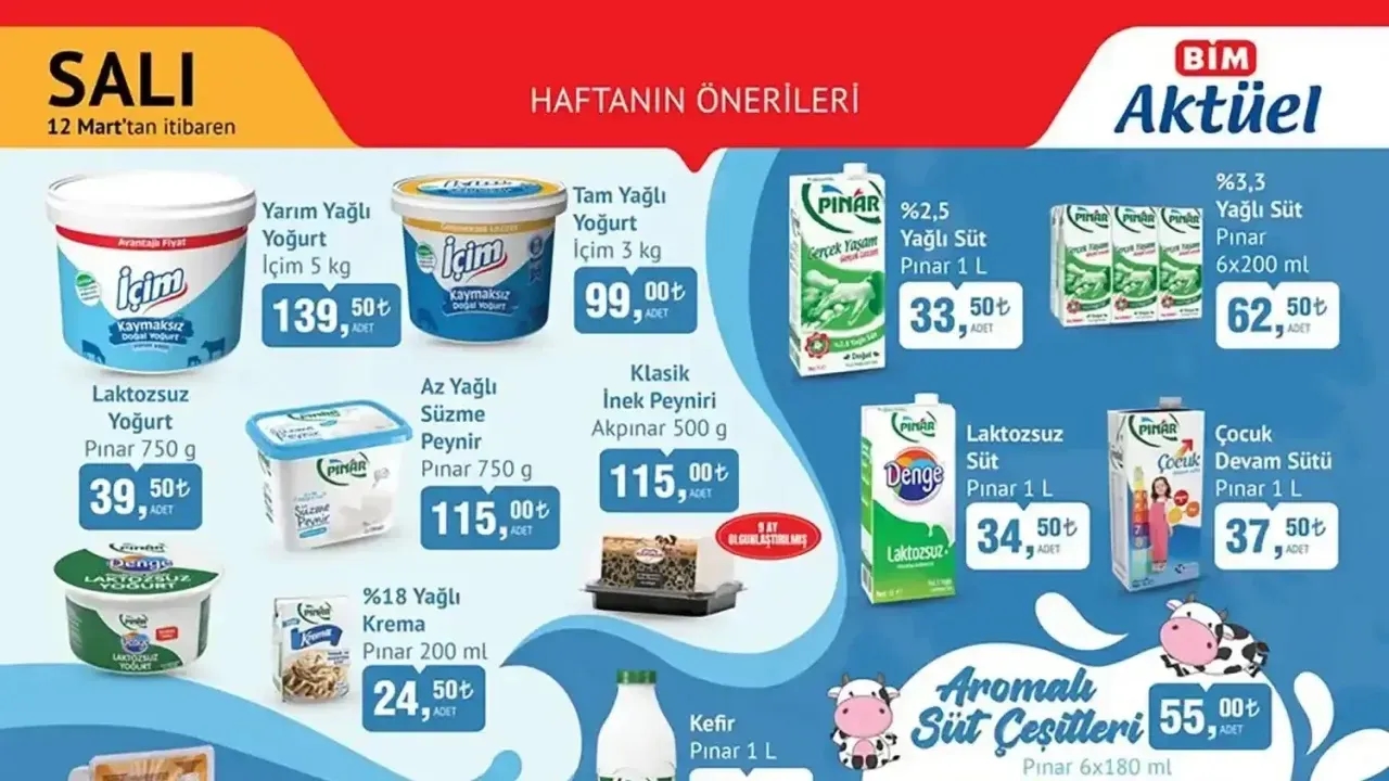BİM 12 Mart 2024 Aktüel Ürün Kataloğu Yayınlandı? Bim 12 Mart Salı Aktüel Kataloğunda İndirimli Hangi Ürünler Var?