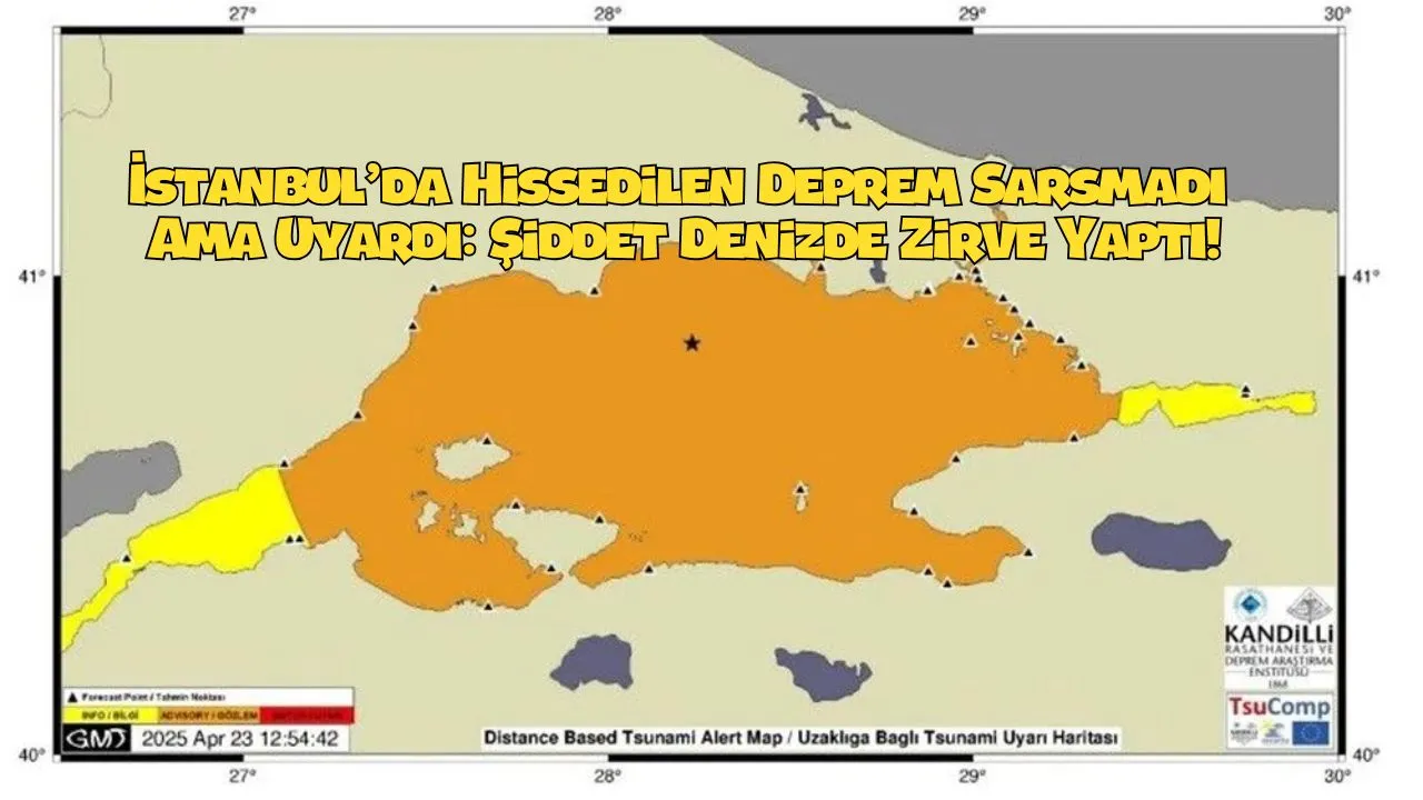 Kandilli Resmen Duyurdu: Denizde 8 Şiddet, Kıyıya Vuran Tehlike! (İşte detaylar...)